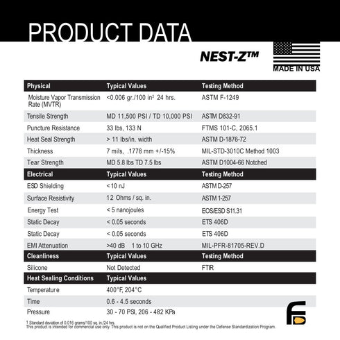 Faraday Bags 5pc Medium Kit NEST-Z EMP 7.0 mil